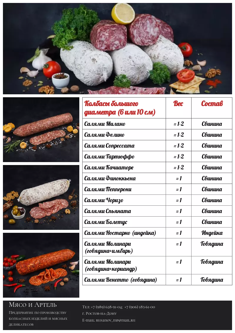 импорт мясные деликатесы и колбасы опт в Новосибирске